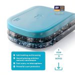 ESET HOME Security Essential Antivirus Software Protection-0